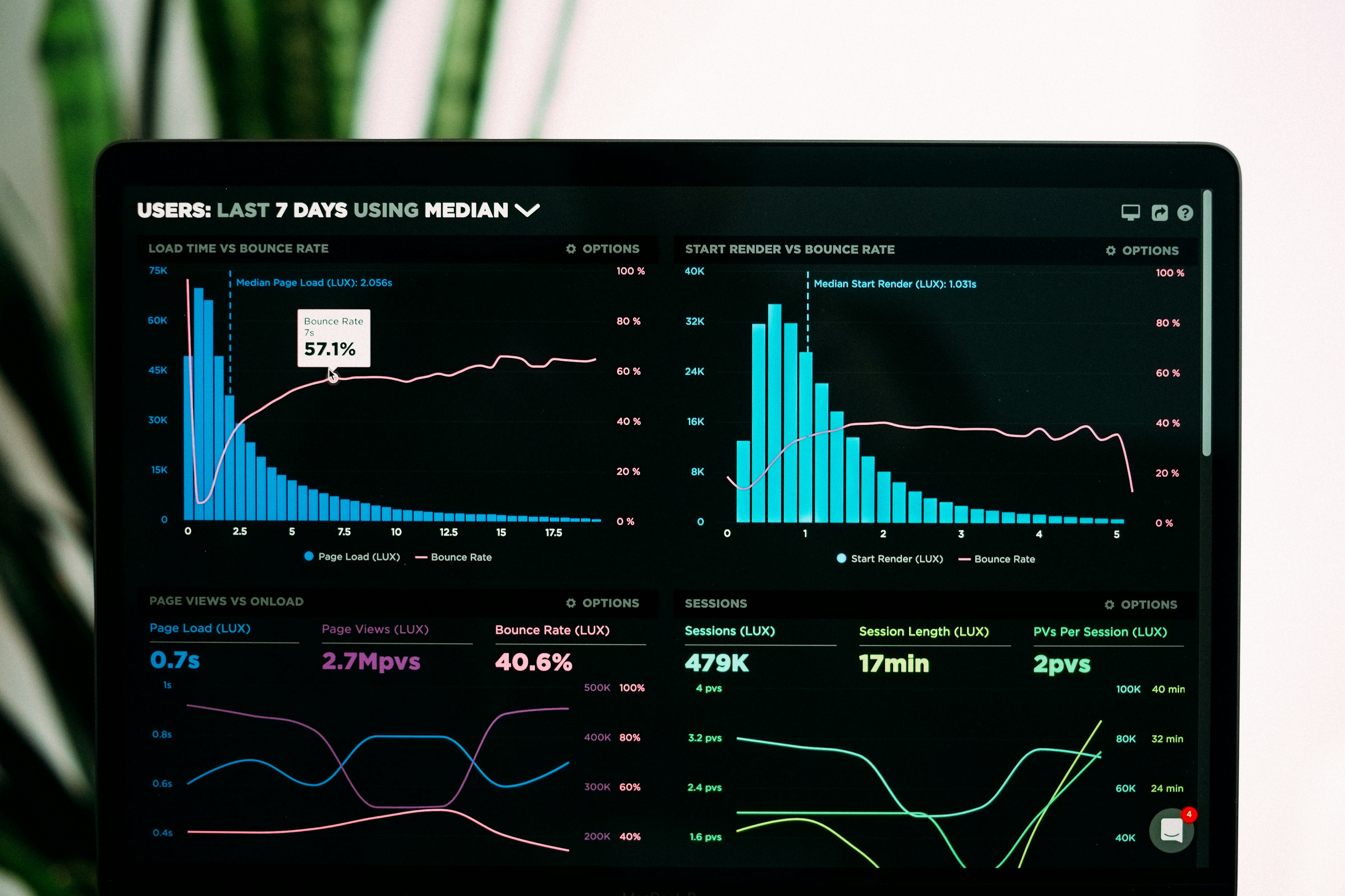 Social Media Insights Engine